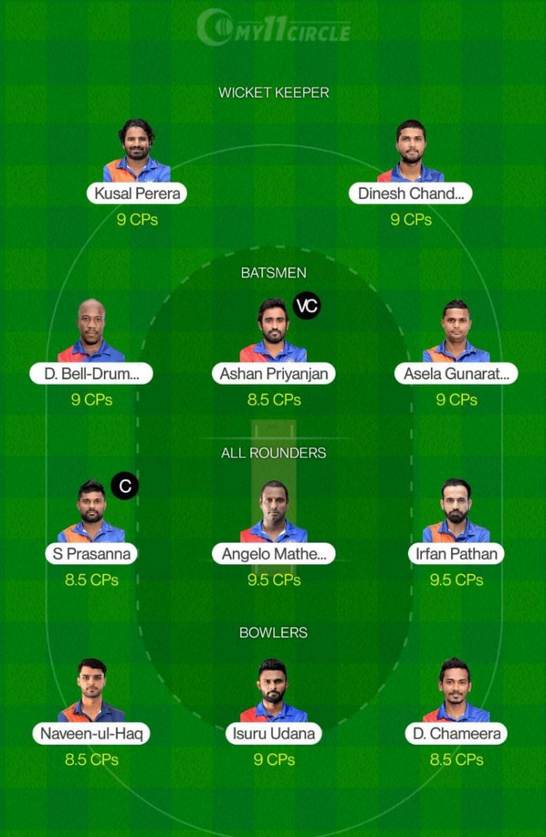 CK vs KT Dream11 Team - LPL 2020