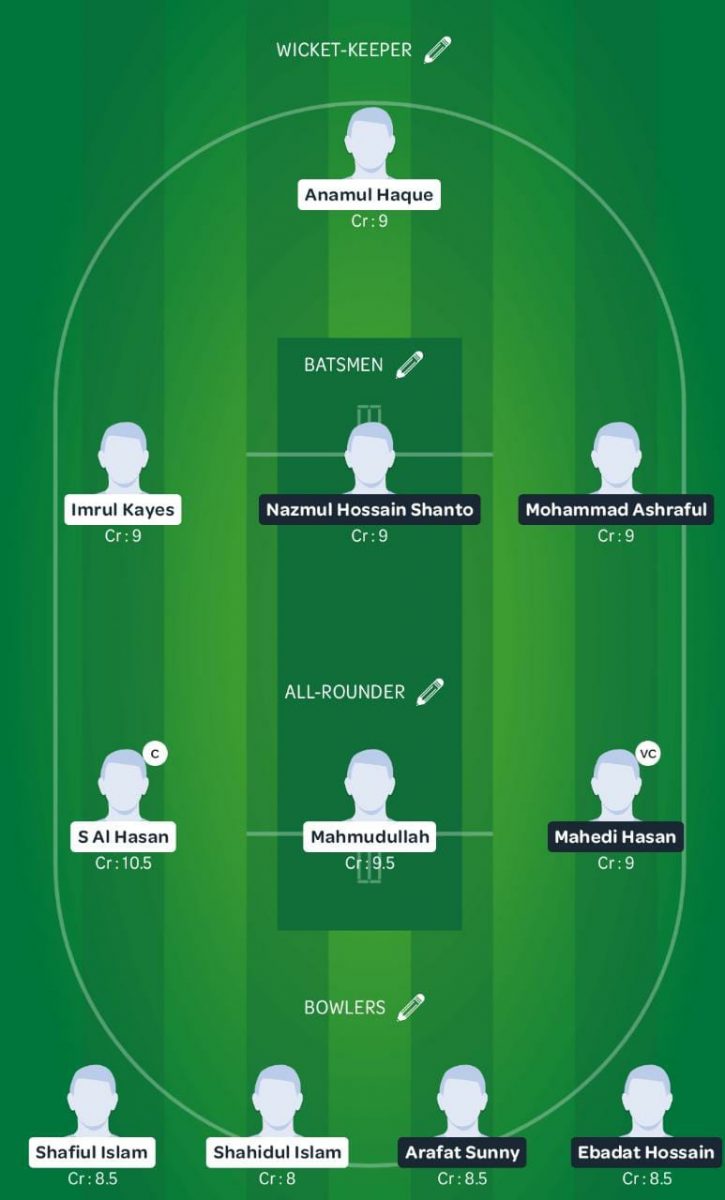 GKH vs MRA Dream11 Team - Bangabandhu T20 2020 