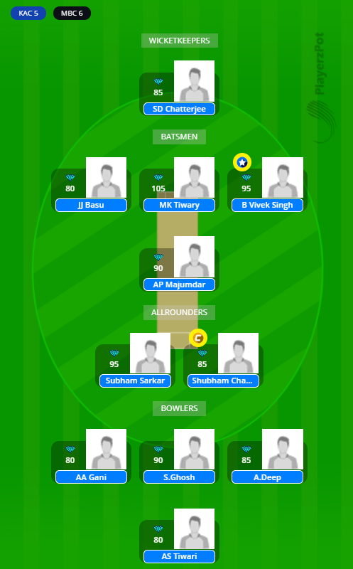 KAC vs MBC Dream11 Team - Bengal T20 2020 