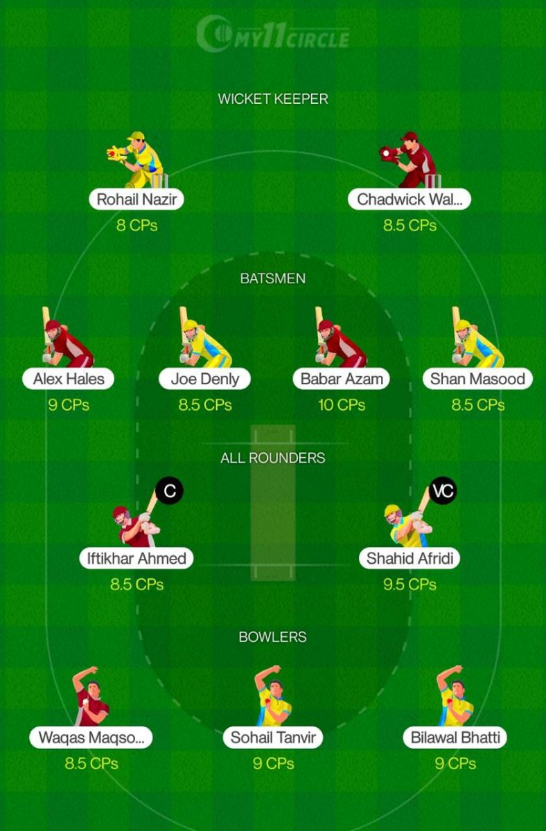 MUL vs KAR Dream11 Team - PSL 2020 Qualifier