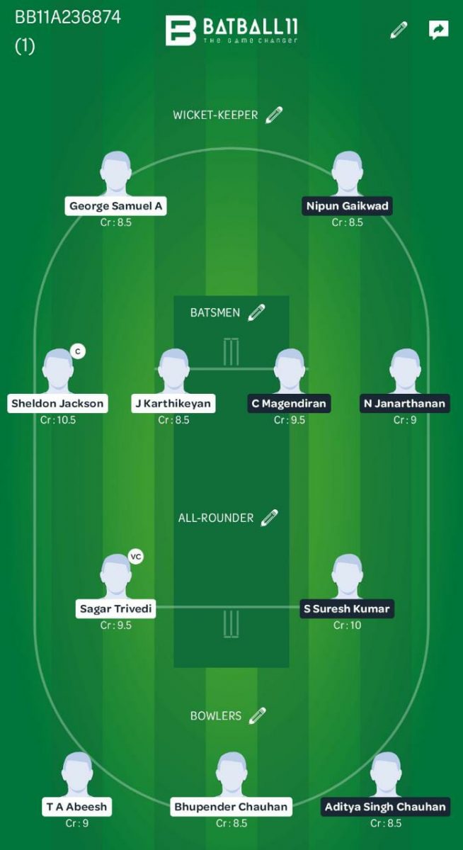 PAN vs SHA Dream11 Team - Siechem Pondicherry T20