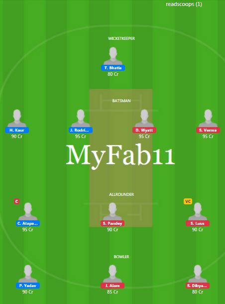 Women's IPL 2020 - SUP vs VEL Fantasy Team