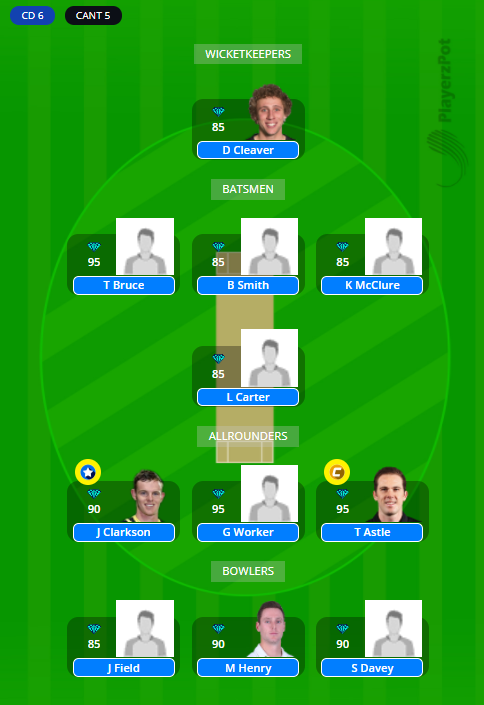 CD vs CTB Dream11 Team - Ford Trophy 2020