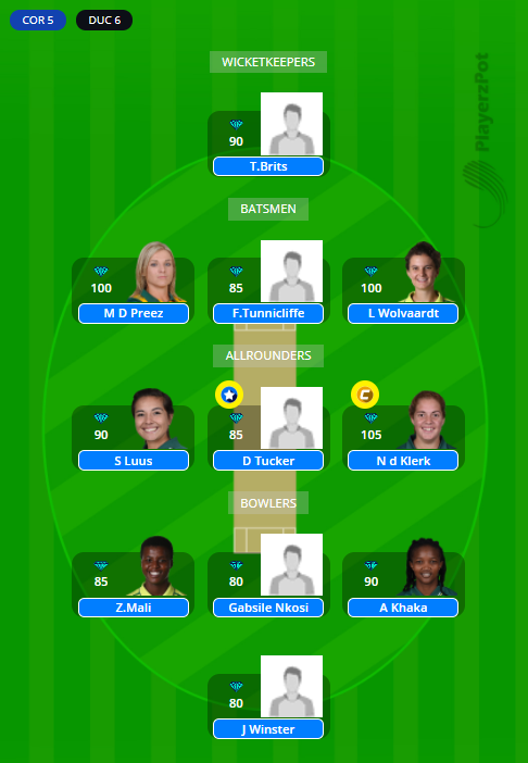 DUC vs CON Dream11 Team - WSL 2020