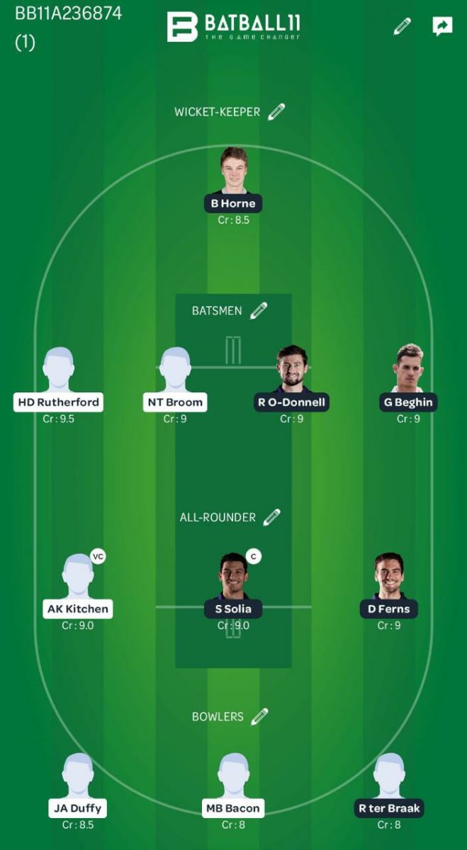 OV vs AA Dream11 Team - Super Smash 2020