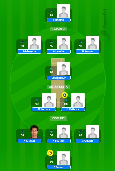 BIH vs RJS Dream11 Team - SMA Trophy 2021 