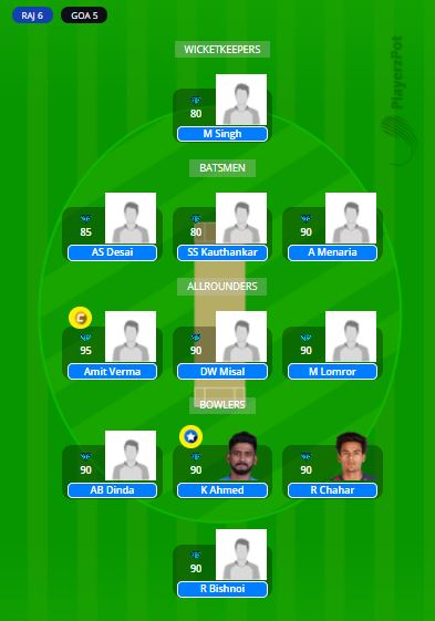 GOA vs RJS Dream11 Team - SMA Trophy 2021