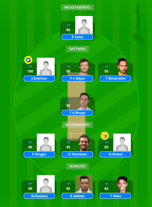 KTS vs TIT Dream11 Team - Momentum Cup 2021