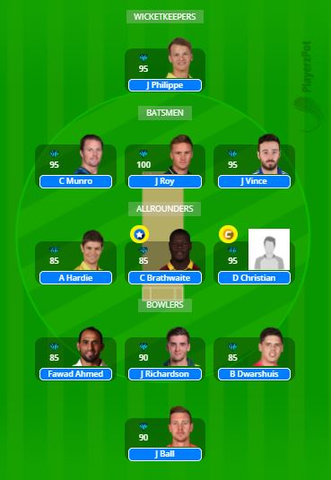 SCO vs SIX Dream11 Team - BBL 2020/21