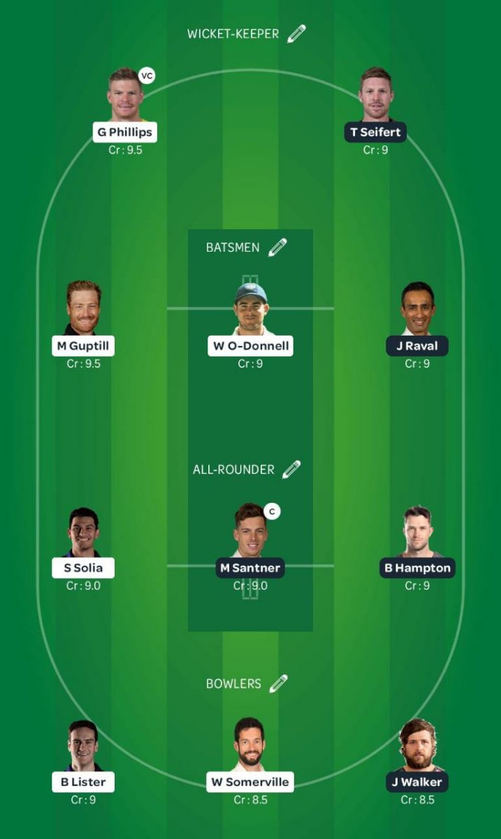 AA vs NK Dream11 Team - Super Smash 2020/21