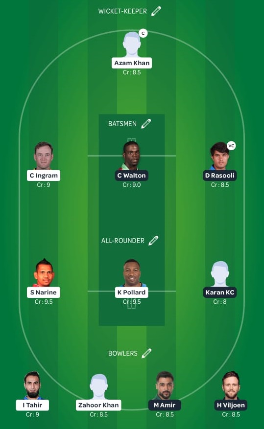 PD vs DG Dream11 Team - Abu Dhabi T10 2021