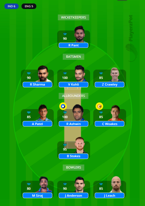 IND vs ENG Dream11 Team - 3rd Test 2021