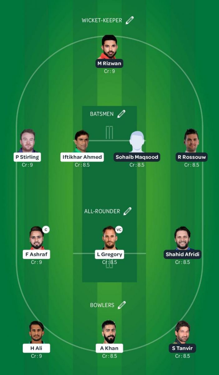 ISL vs MUL Dream11 Team - PSL 2021