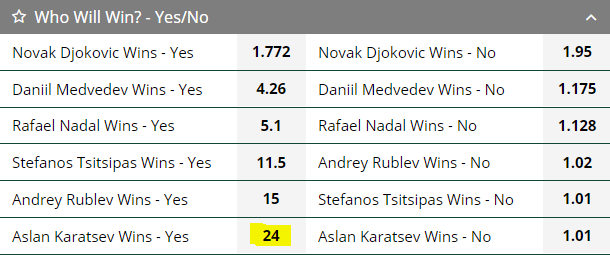 Aus Open 2021 Semi Final Novak Djokovic Vs Aslan Karatsev Betting Preview Read Scoops