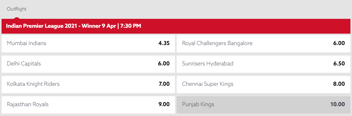 IPL 2021 Pre-Tournament Betting Odds - Funbet