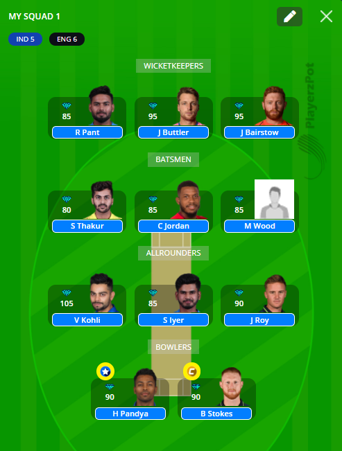 IND vs ENG Dream11 Team - 5th T20 2021