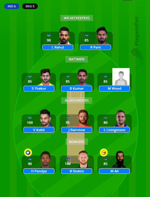 IND vs ENG Dream11 Team - 3rd ODI 2021