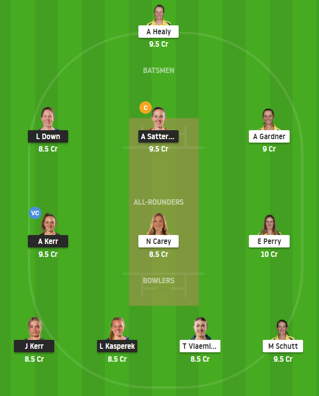 NZ-W vs AU-W Dream11 Team - 3rd ODI 2021