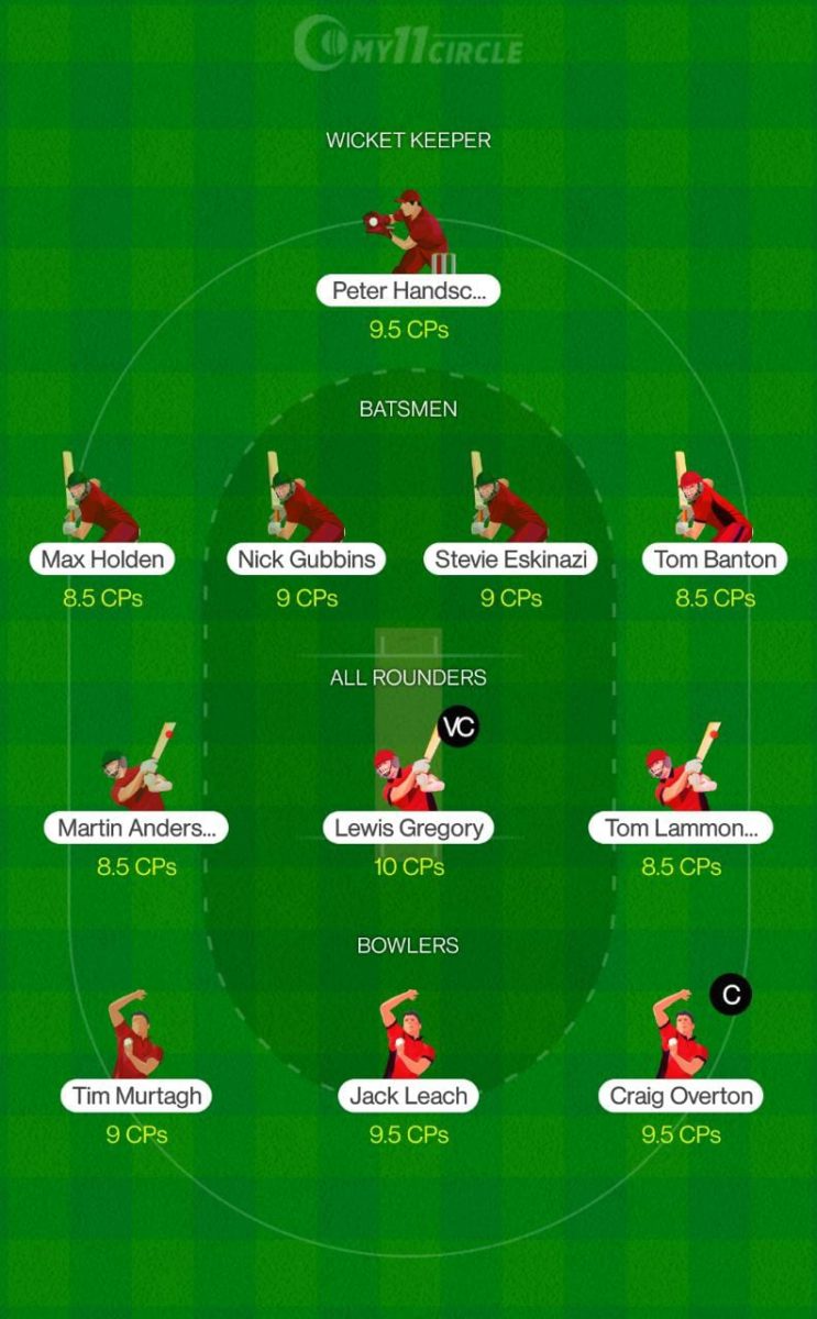 MID vs SOM Dream11 Team - County Championship 2021