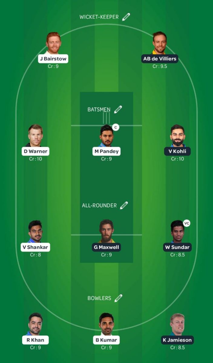 SRH vs BLR Dream11 Team - IPL 2021