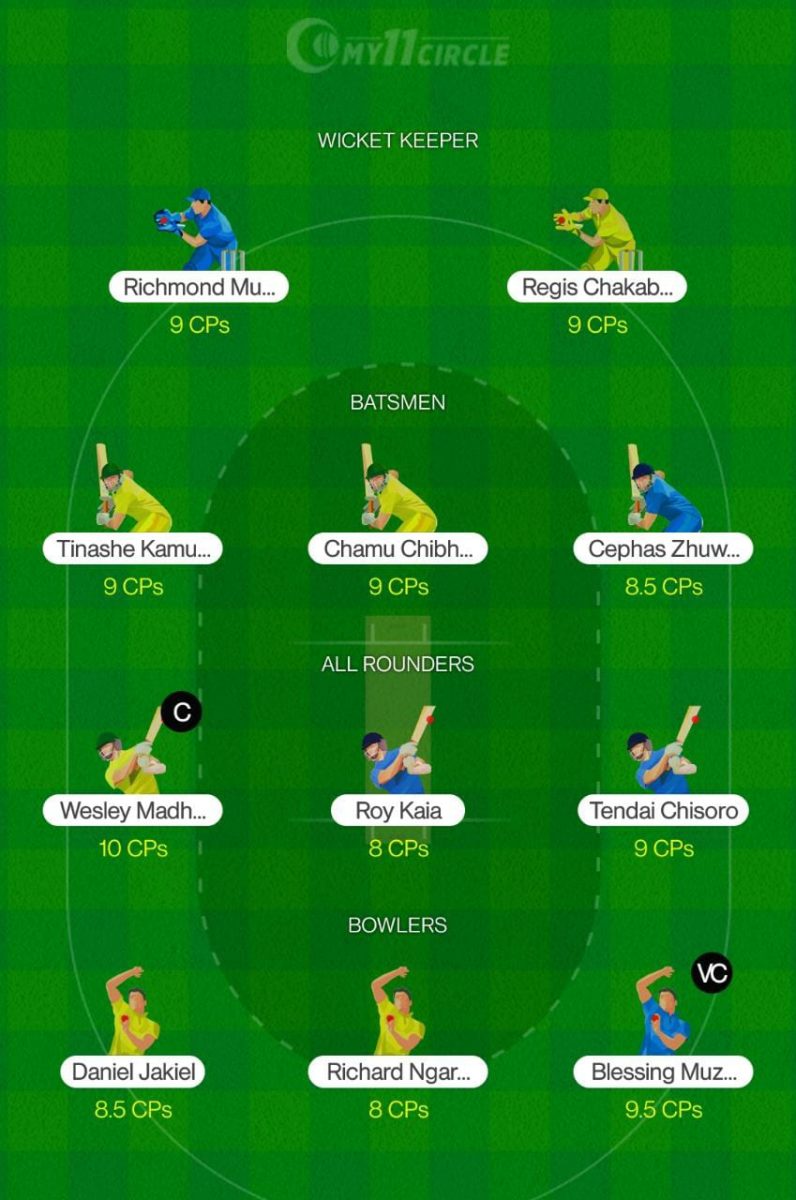 SR vs ME Dream11 Team - Zimbabwe T20 2021