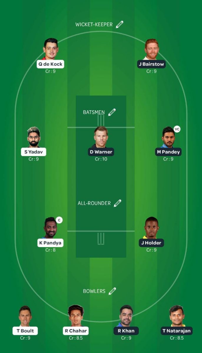 MI vs SRH Dream11 Team - IPL 2021