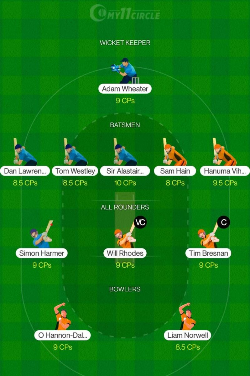 WAS vs ESS Dream11 Team - County Championship 2021