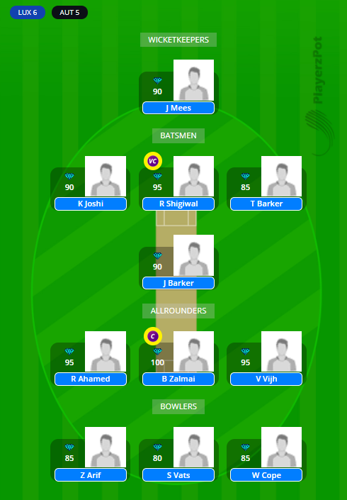 AUT vs LUX Dream11 Team - Central Europe T20 2021