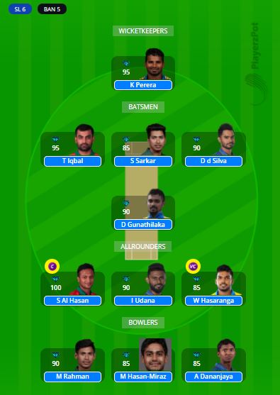 BAN vs SL Dream11 Team - 1st ODI 2021