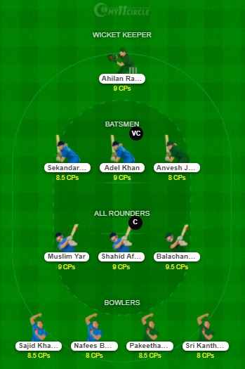 BUB vs MSF Dream11 Team - Krefeld T10 2021