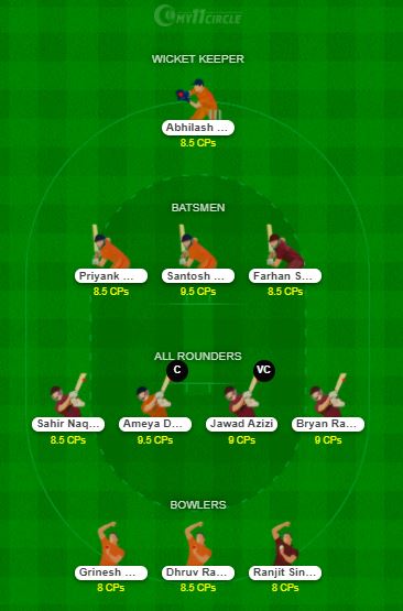 KCC vs BBS Dream11 Team - Krefeld T10 2021