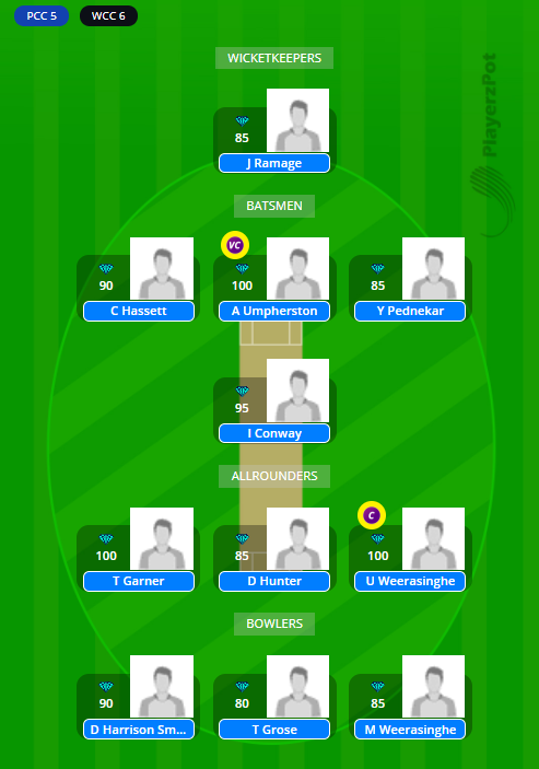 PT vs WCC Dream11 Team - Darwin ODD 2021