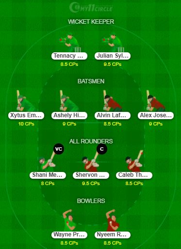 BLS vs SSCS Dream11 Team - St Lucia T10 2021