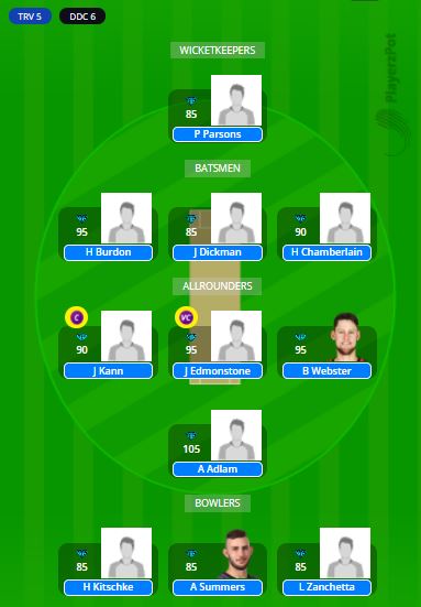 TRV vs DDC Dream11 Team - Darwin T20 2021