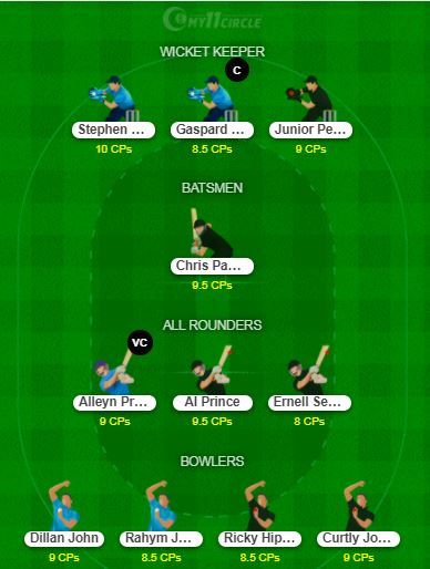 VFNR vs CCMH Dream11 Team - St Lucia T10 2021