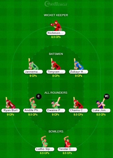 ZIM-A vs SA-A Dream11 Team - 1st One Day