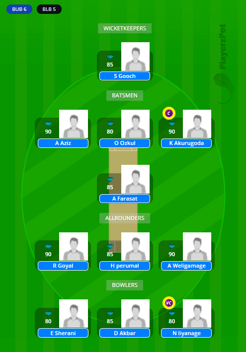 BLB vs BUB Dream11 Team - Hungary T10 2021