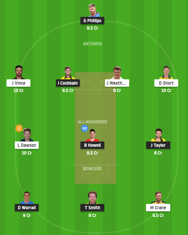 GLO vs HAM Dream11 Team - Vitality Blast 2021