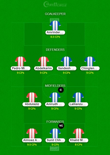 IND vs QAT Dream11 Team - WCQ 2022