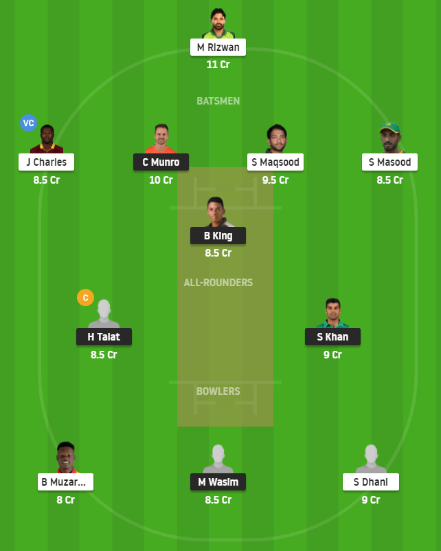 ISL vs MUL Dream11 Team - PSL 2021 Qualifier