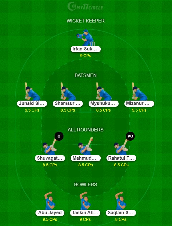 MSC vs BU Dream11 Team - Dhaka T20 2021