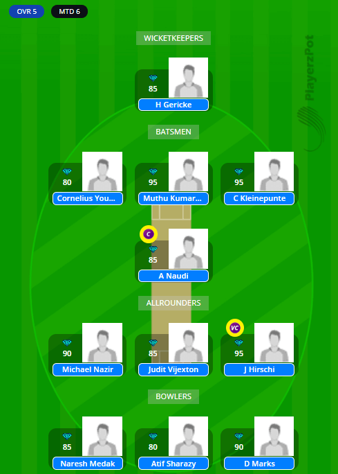 MTD vs OVR Dream11 Team - Malta T10 2021