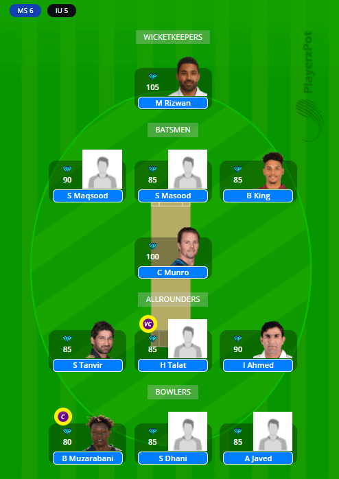 MUL vs ISL Dream11 Team - PSL 2021