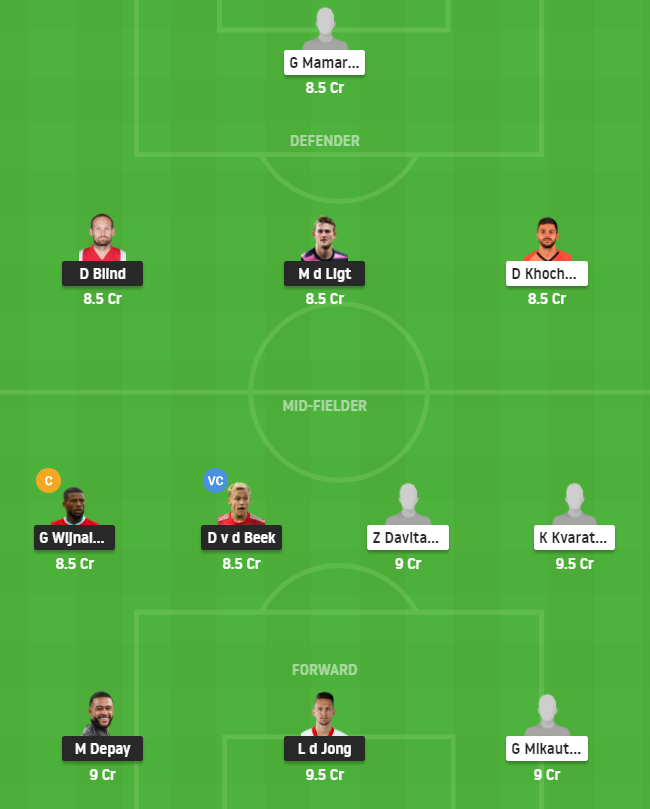 NED vs GEO Dream11 Team - Friendlies 2021