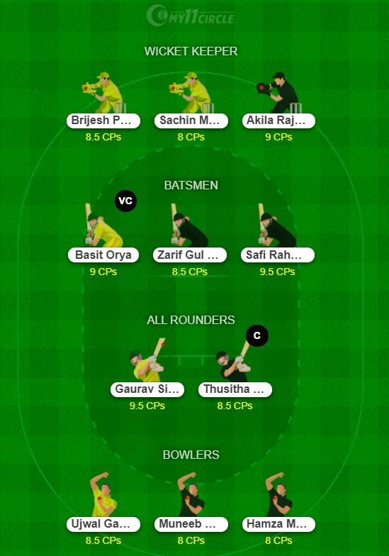 MTV vs SGH Dream11 Team - Kiel T10 2021