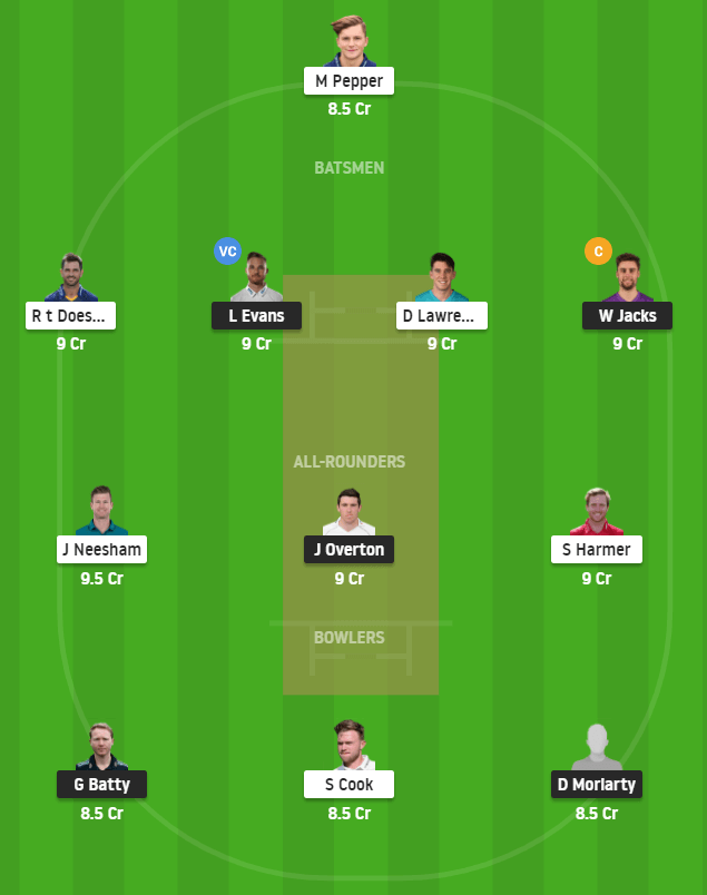 SUR vs ESS Dream11 Team - Vitality Blast 2021