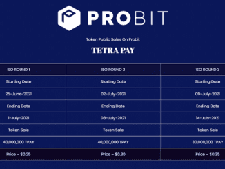 LAST CHANCE: Participate in TPAY IEO Sale On ProBit
