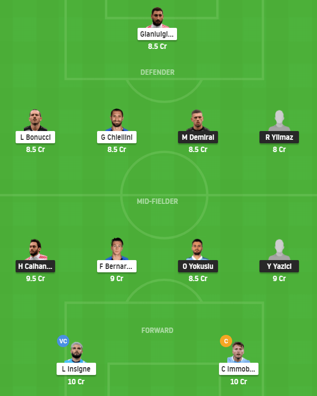 TUR vs ITA Dream11 Team - EURO 2020 | 12 Jun | Read Scoops