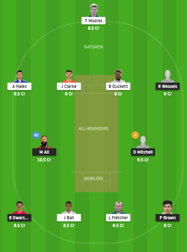 WOR vs NOT Dream11 Team - T20 Blast 2021