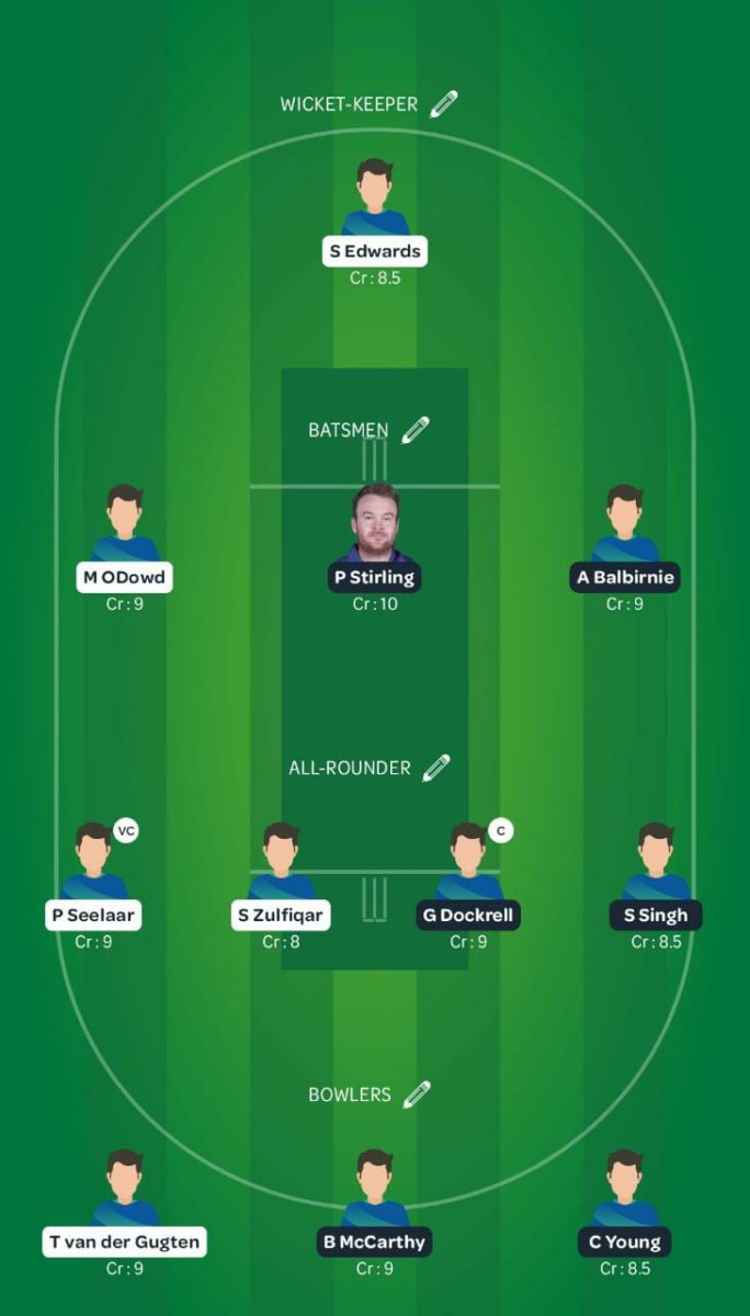 NED vs IRE Dream11 Team - 2nd ODI 2021